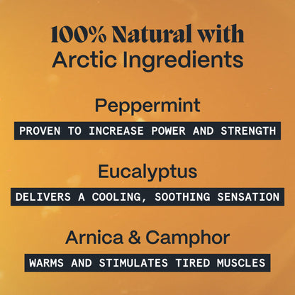 Muscle & Joint Builder Balm